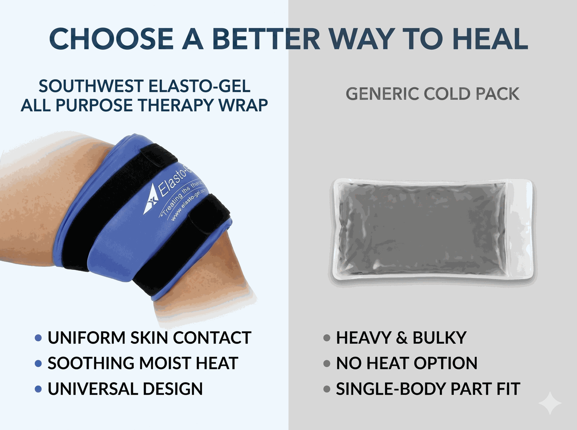Elasto-Gel Hot/Cold All Purpose Therapy Wrap