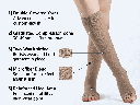 3 sigvaris-970-technical-features-reinforced-heel-microfiber-spandex-details.png