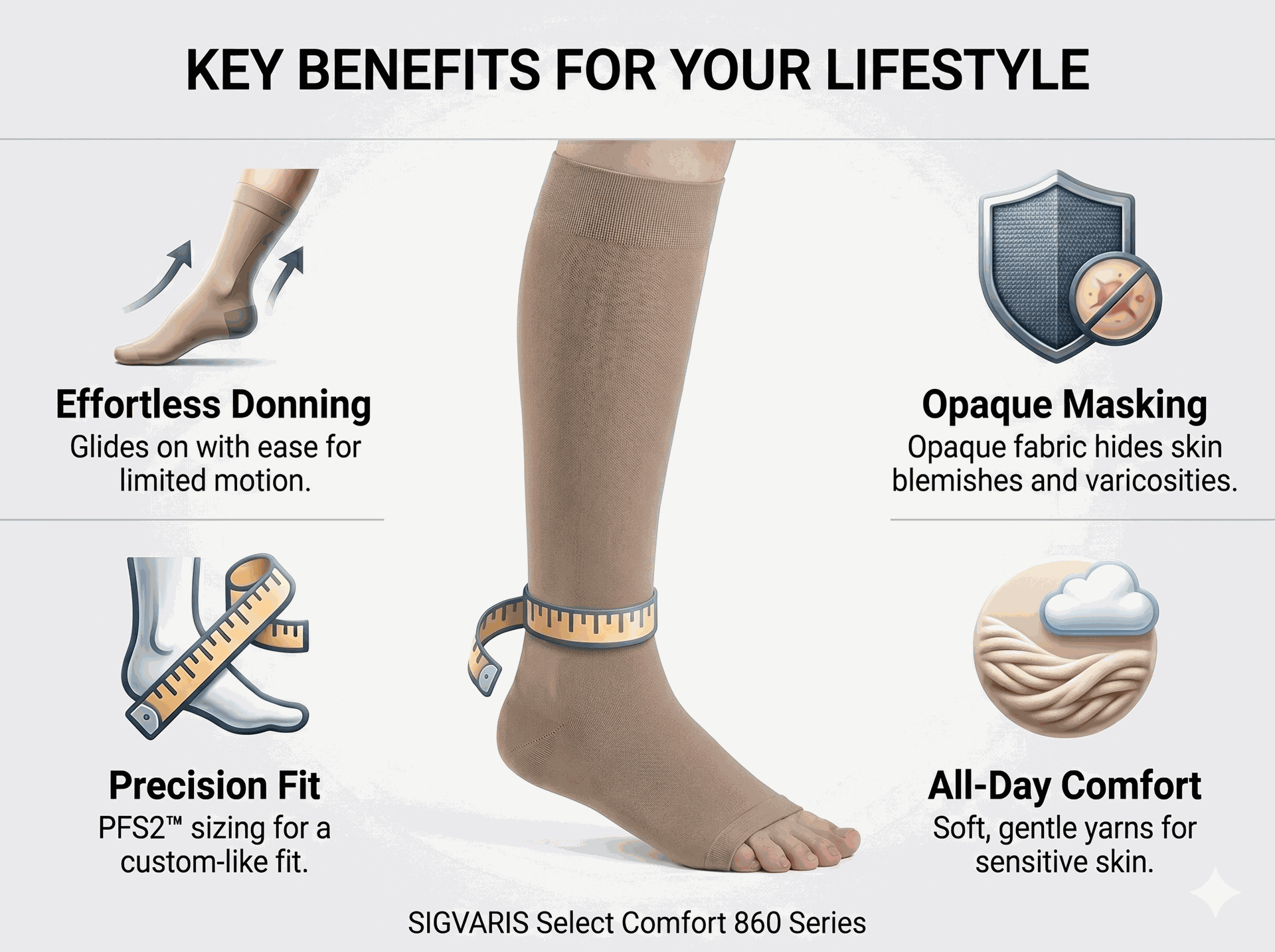 SIGVARIS Womens Dynaven 972 OpenToe Calf Compression 20 30