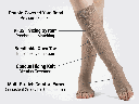 3 sigvaris-860-series-technical-features-lycra-spandex-pfs2-sizing.png