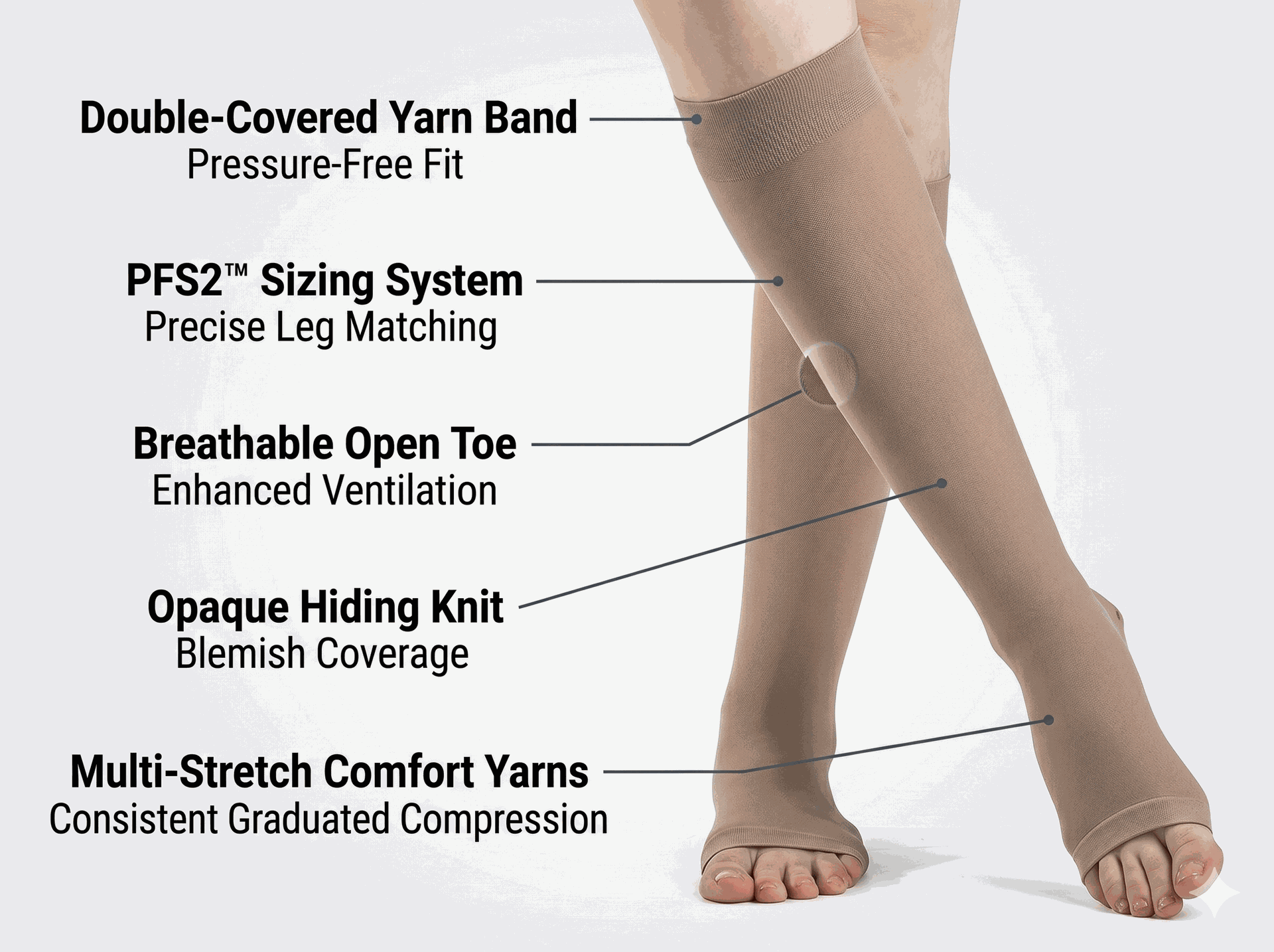 SIGVARIS Womens Dynaven 972 OpenToe Calf Compression 20 30