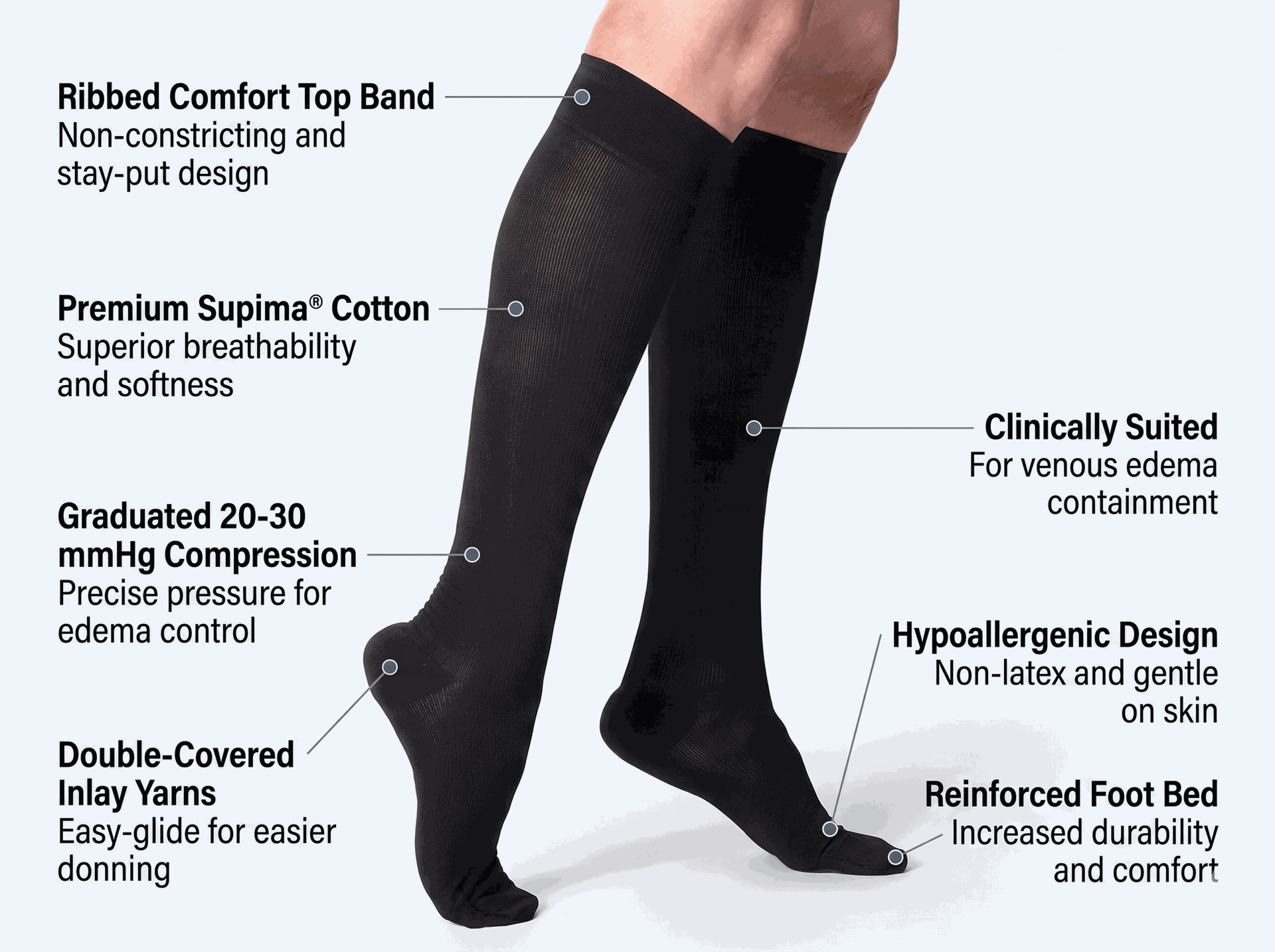 SIGVARIS Womens Essential 232 Cotton Closed Toe Knee Highs 20-30 mmHg - Comfortable Cotton Support for Daily Leg Relief