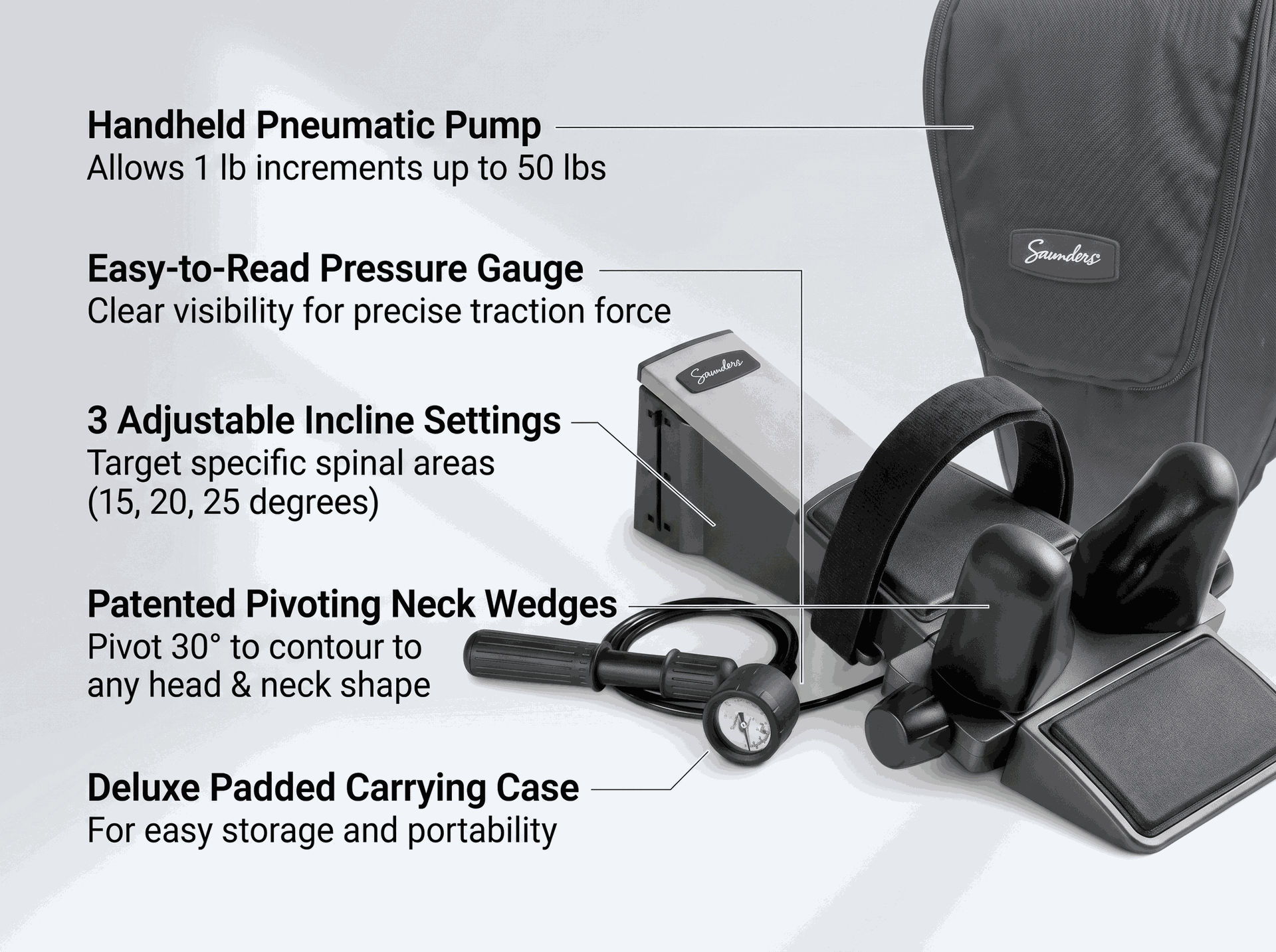 Saunders Cervical Traction Device with Deluxe Case (E0849)