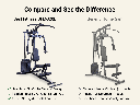 best-fitness-bfmg20b-vs-generic-comparison.png