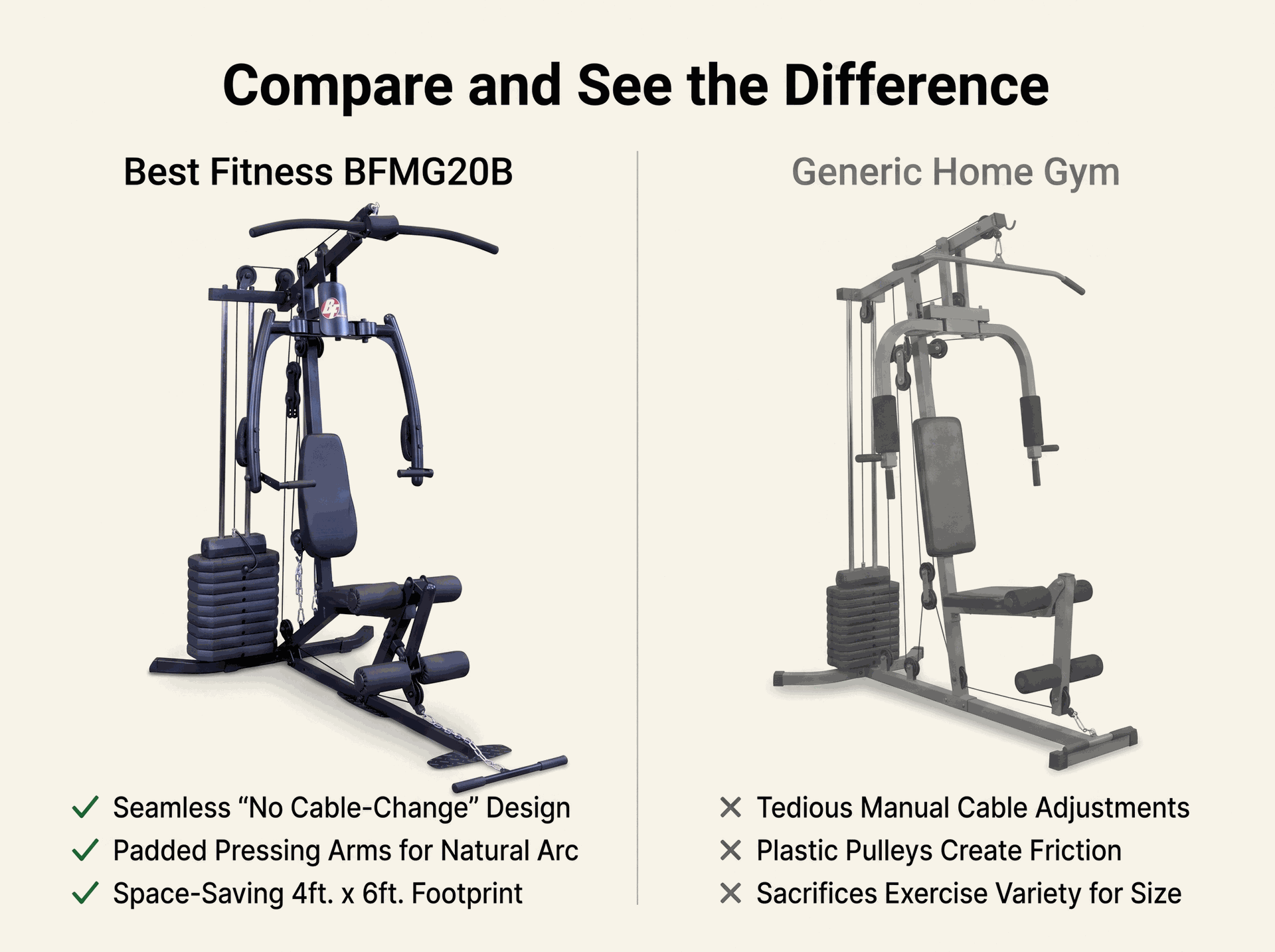 Body Solid - BFMG20B Sportsman Gym