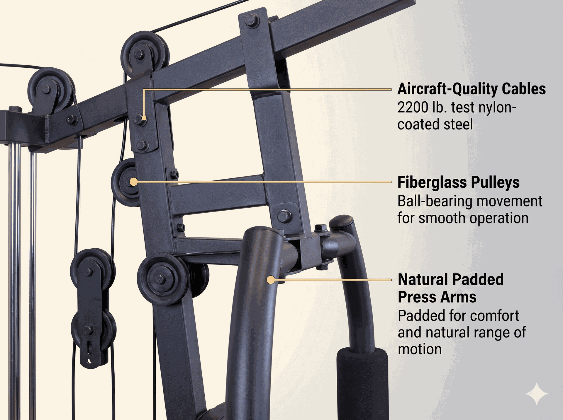 Body Solid - BFMG20B Sportsman Gym
