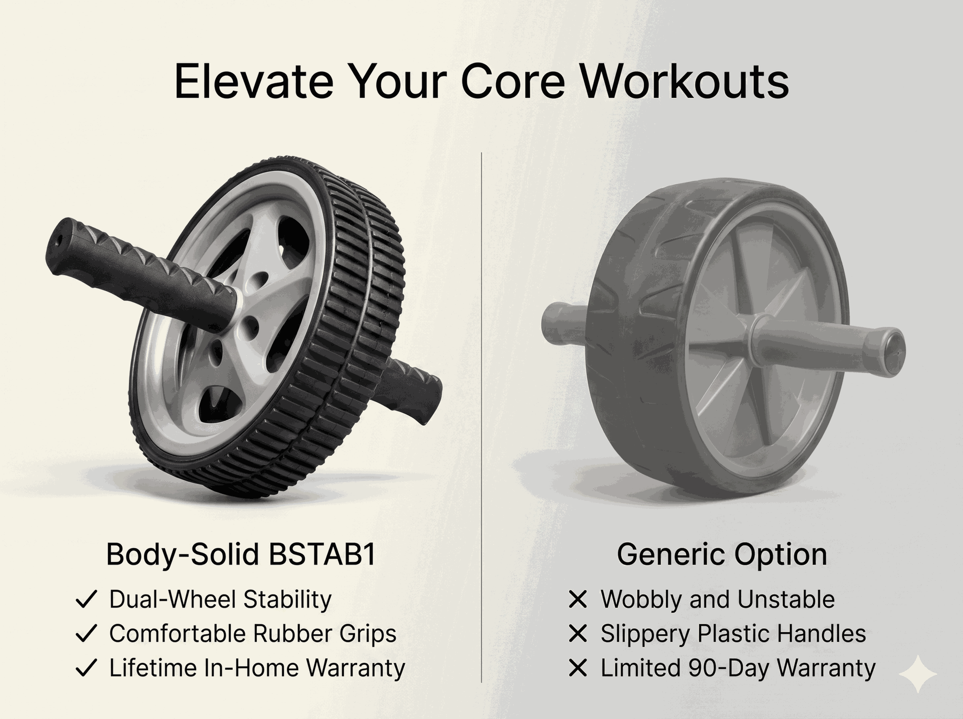 Body Solid Ab Wheel Abdominal Toning