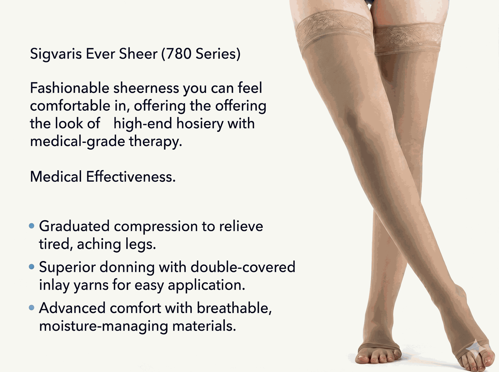 SIGVARIS Womens EVERSHEER 780 Open Toe Thigh High 20 30mmHg