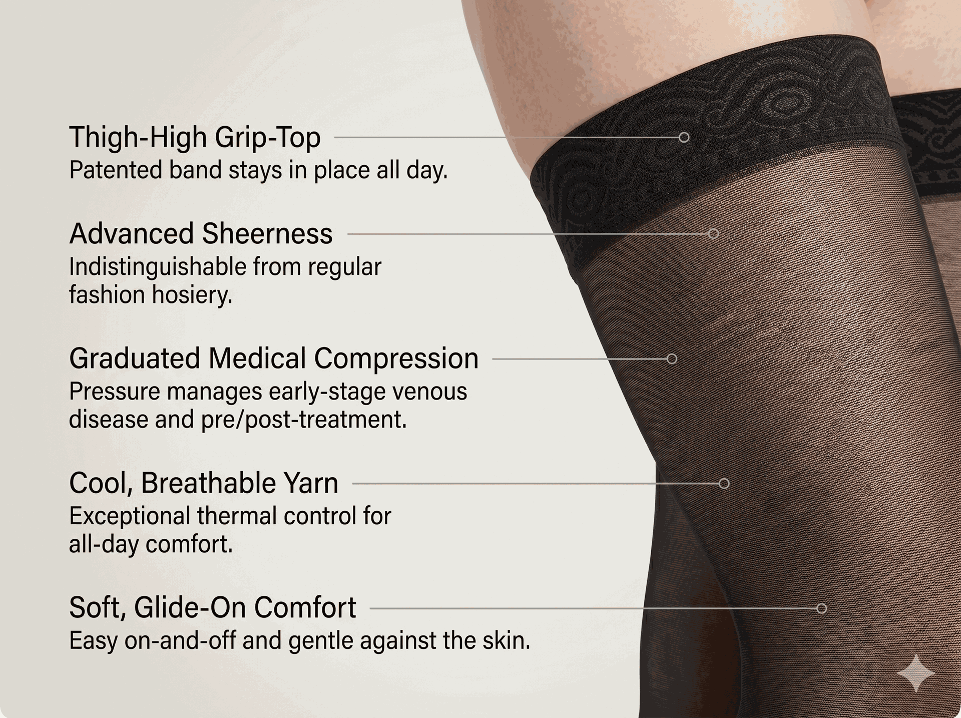 SIGVARIS Womens EVERSHEER 780 Thigh High 20 30mmHg
