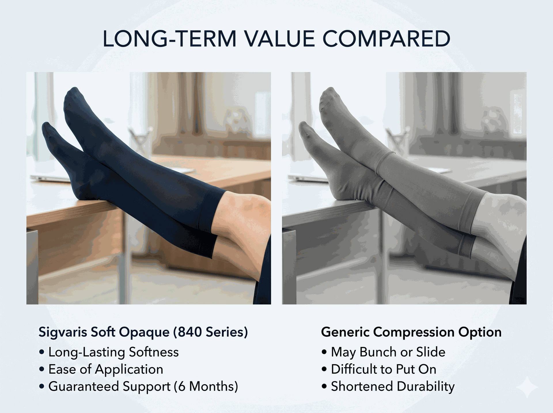 Sigvaris Womens Soft Opaque 841 Calf 15-20mmHg