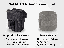 body-solid-ankle-weights-quality-comparison.jpg