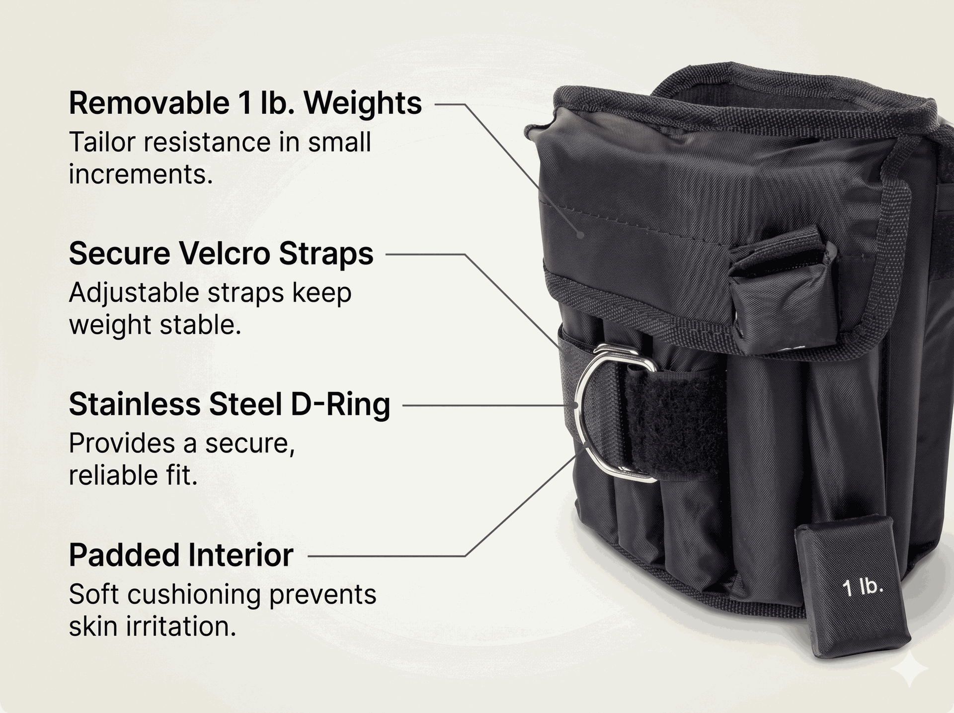 Body Solid Ankle Weights Pair