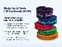 body-solid-lifting-bands-workout-benefits-dynamic-strength.jpg
