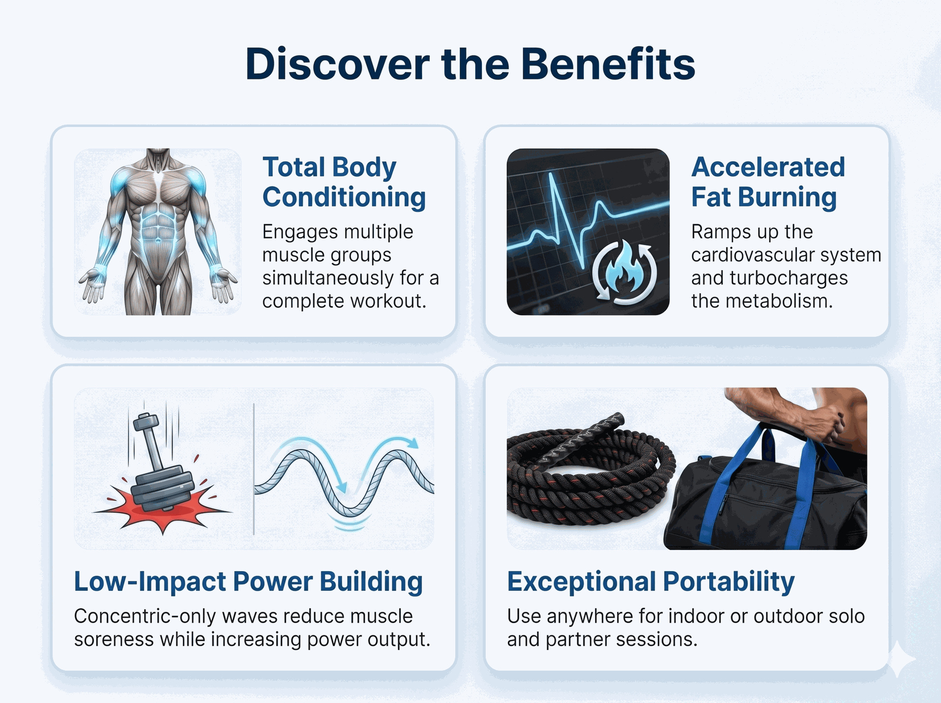 Body Solid Fitness Training Ropes