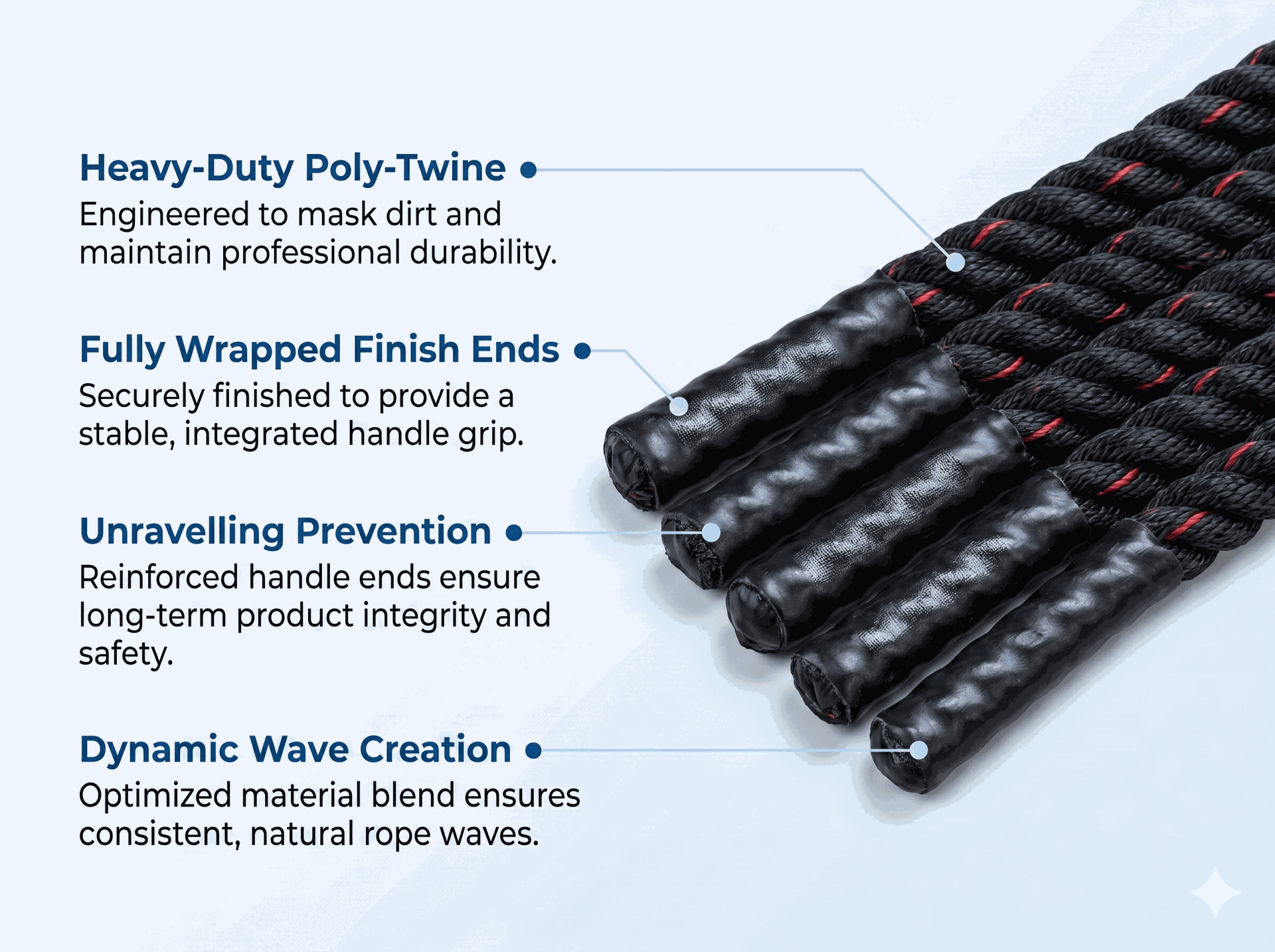 Body Solid Fitness Training Ropes