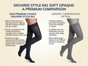 5 sigvaris-style-841-soft-opaque-thigh-high-vs-generic-comparison.png