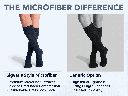 5 sigvaris-style-microfiber-vs-generic-compression-comparison.png