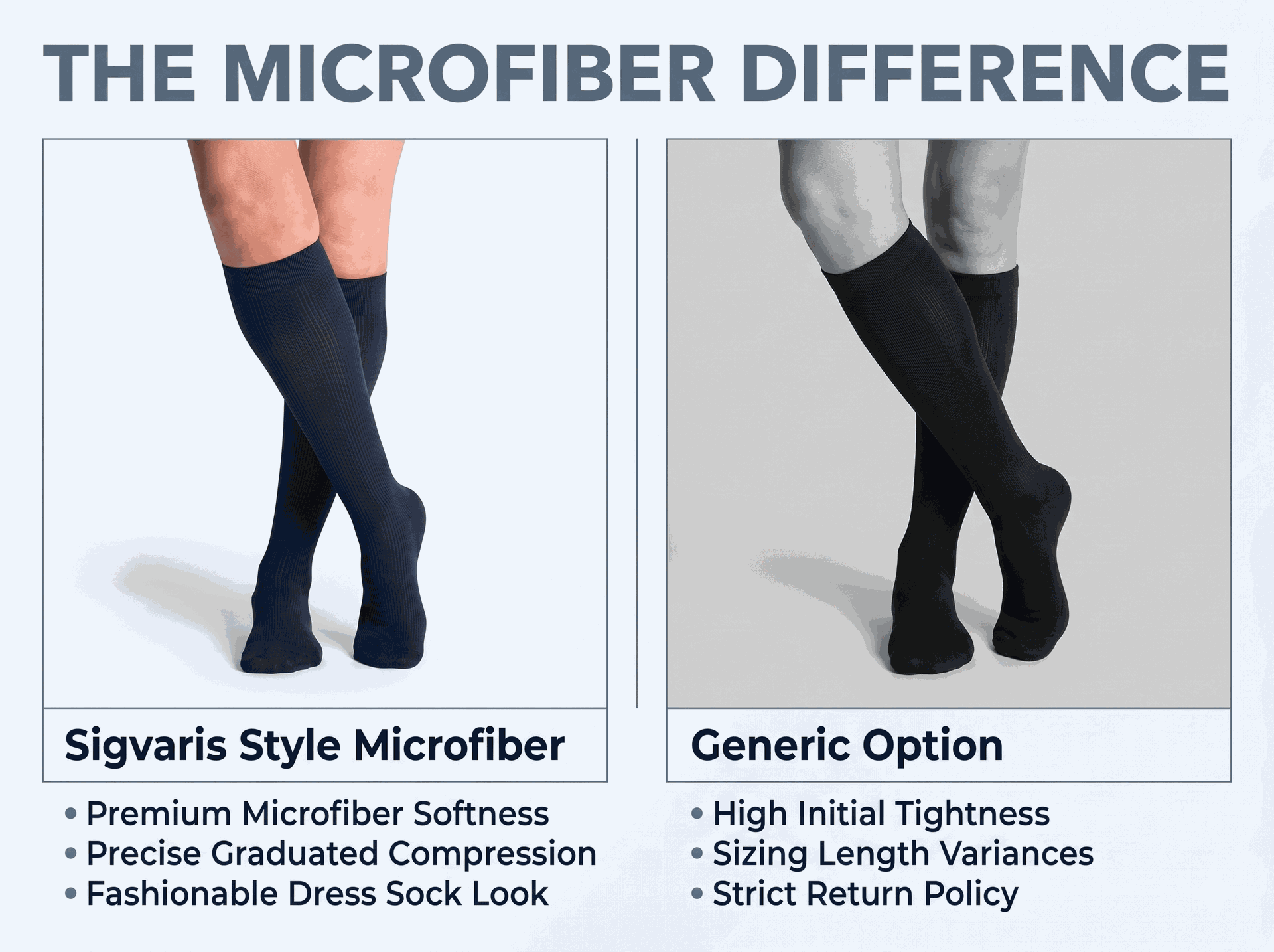 SIGVARIS/Sigvaris-MensMidtownMicrofiber-1520-MediumShort-Navy