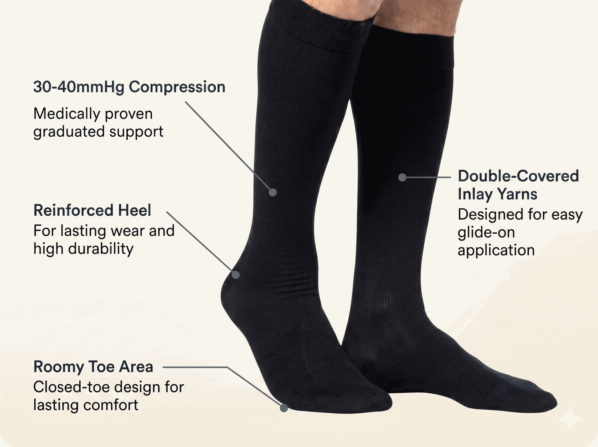 SIGVARIS Men’s DYNAVEN 30-40mmHg Closed Toe Calf-High Compression Socks