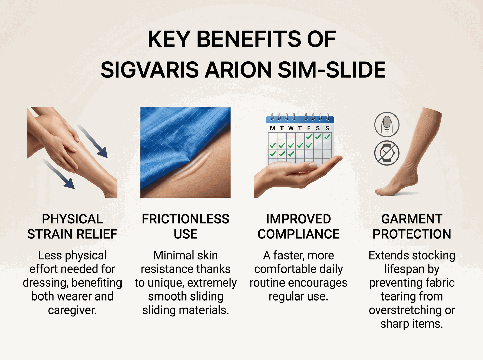 SIGVARIS Sim Slide - Easy Dressing Support for Compression Socks