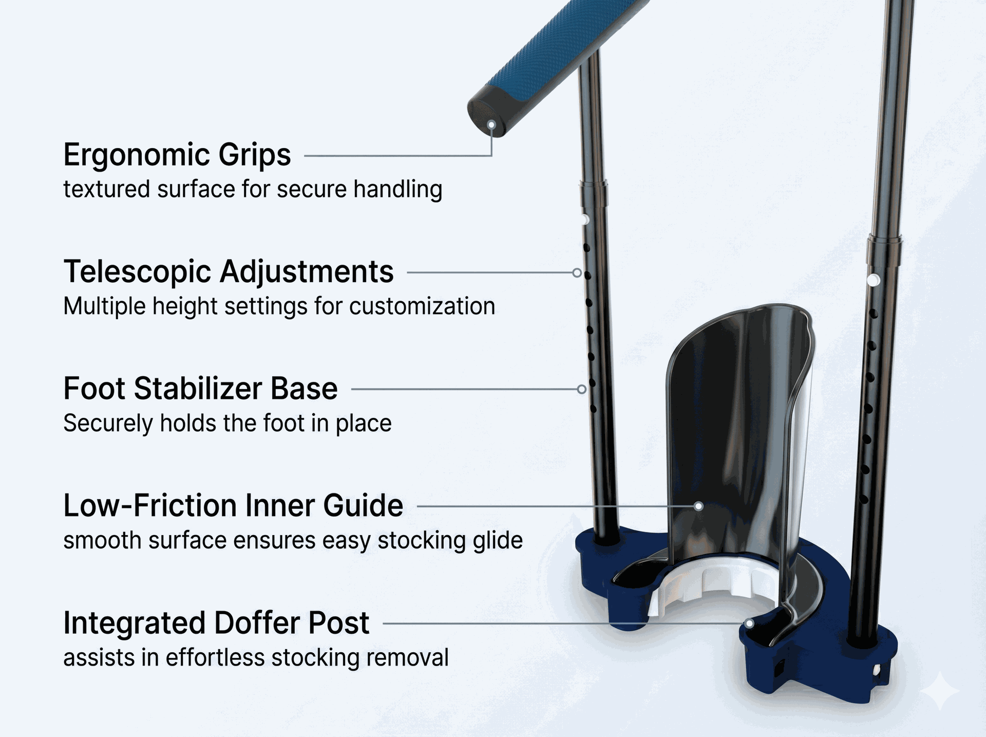 Sigvaris Simon Compression Stocking Donner Device