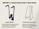5 sigvaris-melany-vs-generic-wire-donner-comparison.png