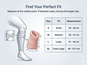 7 doff-n-donner-sleeve-universal-size-fitting-guide.png