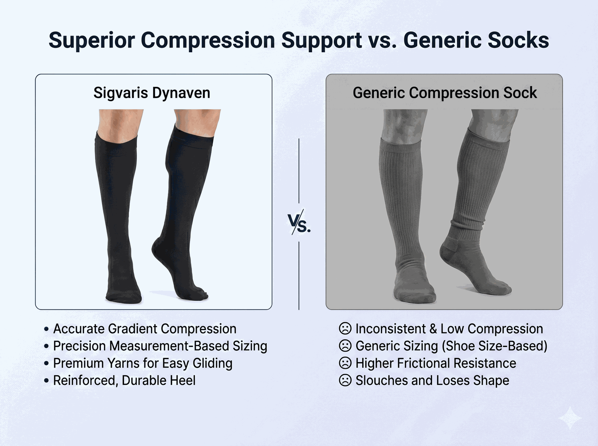 Sigvaris Dynaven 20-30mmHg Mens Black Socks
