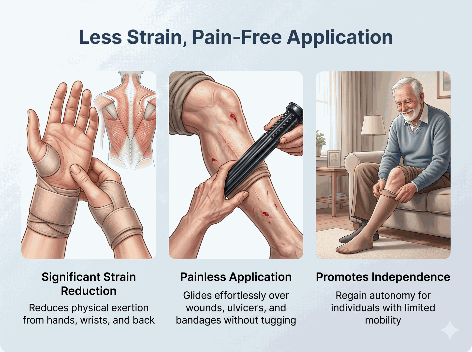 Sigvaris Doff N Donner Cone – Make Compression Socks Easier