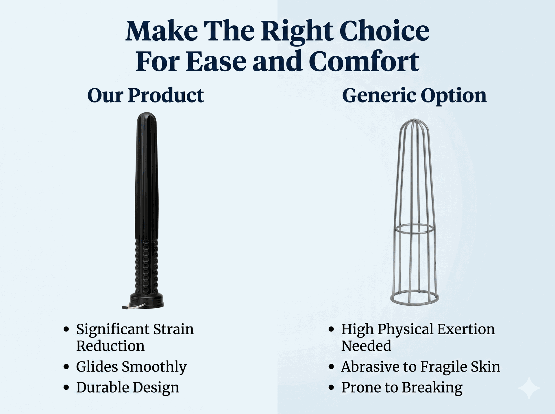 Sigvaris Doff N Donner Cone – Make Compression Socks Easier