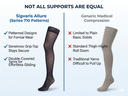 sigvaris-allure-vs-generic-medical-compression-comparison.jpg