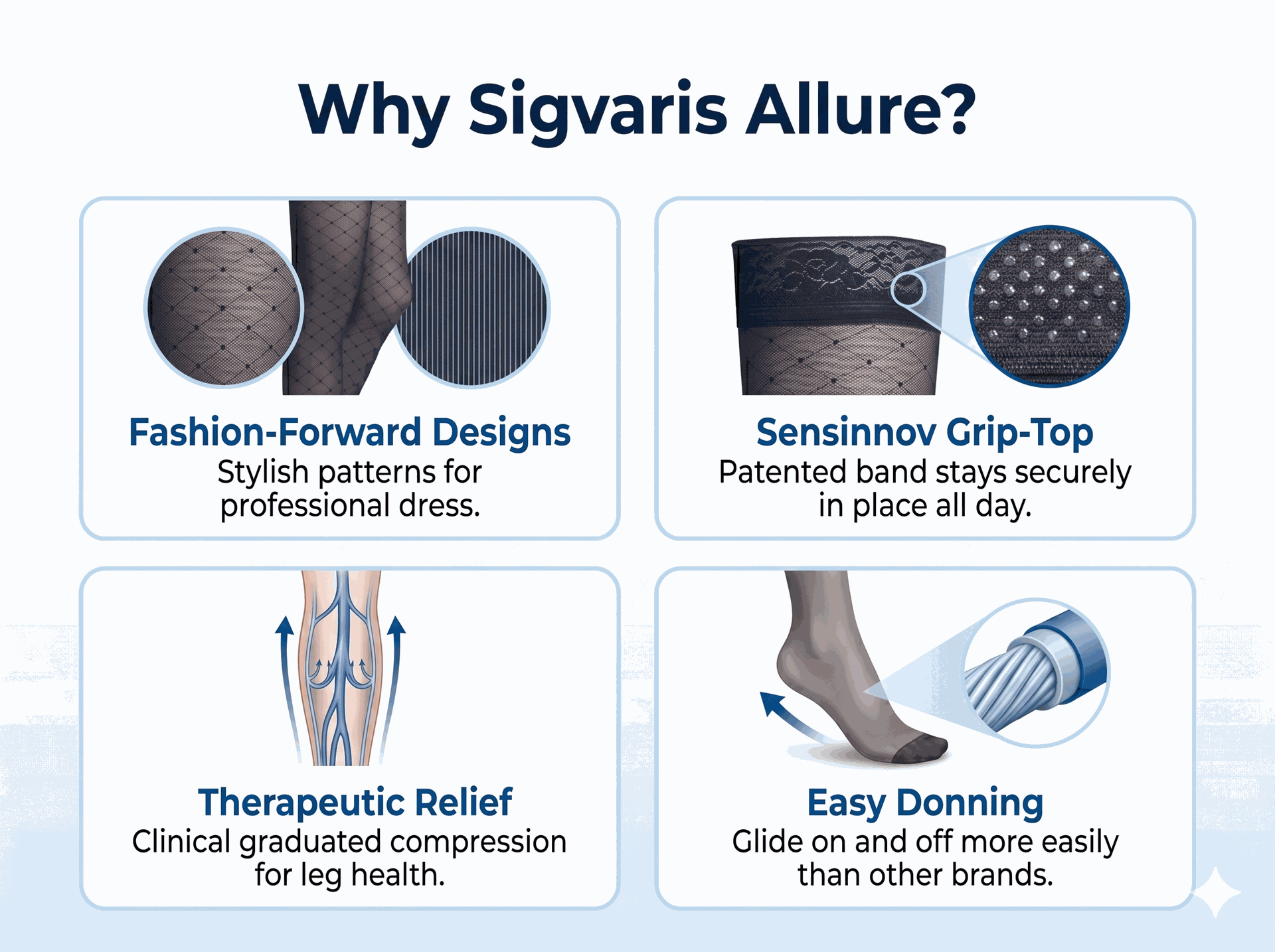 Sigvaris Allure 15-20mmHg Thigh High Closed Toe w/Grip