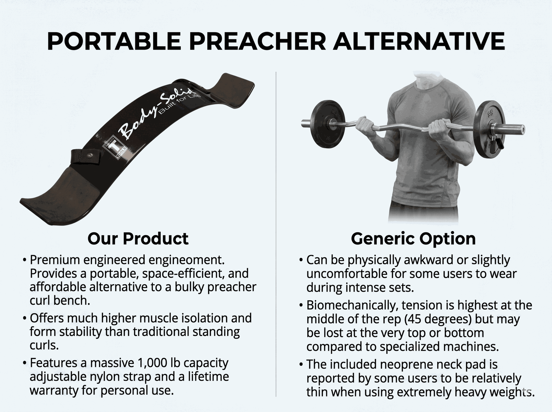 Body-Solid Bicep Bomber - Fitness Equipment