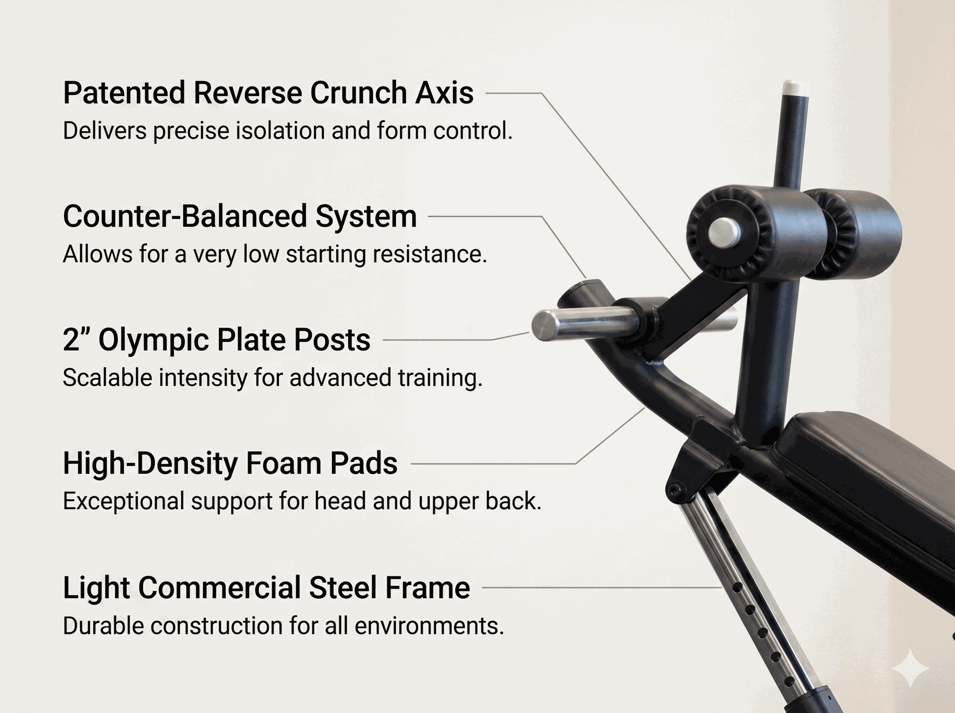 Ab Bench - BLACK