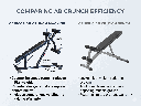 5 body-solid-gab100b-vs-standard-ab-bench-comparison.png
