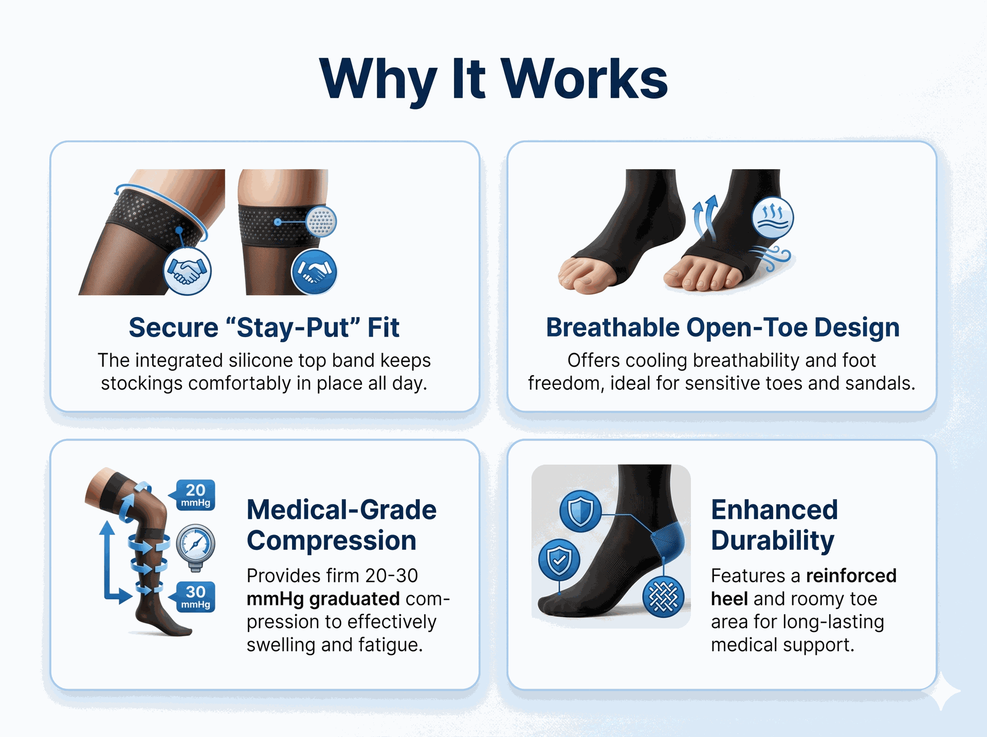 JOBST Relief Thigh High Open Toe 20-30mmHg Compression Stockings with Silicone-Petite