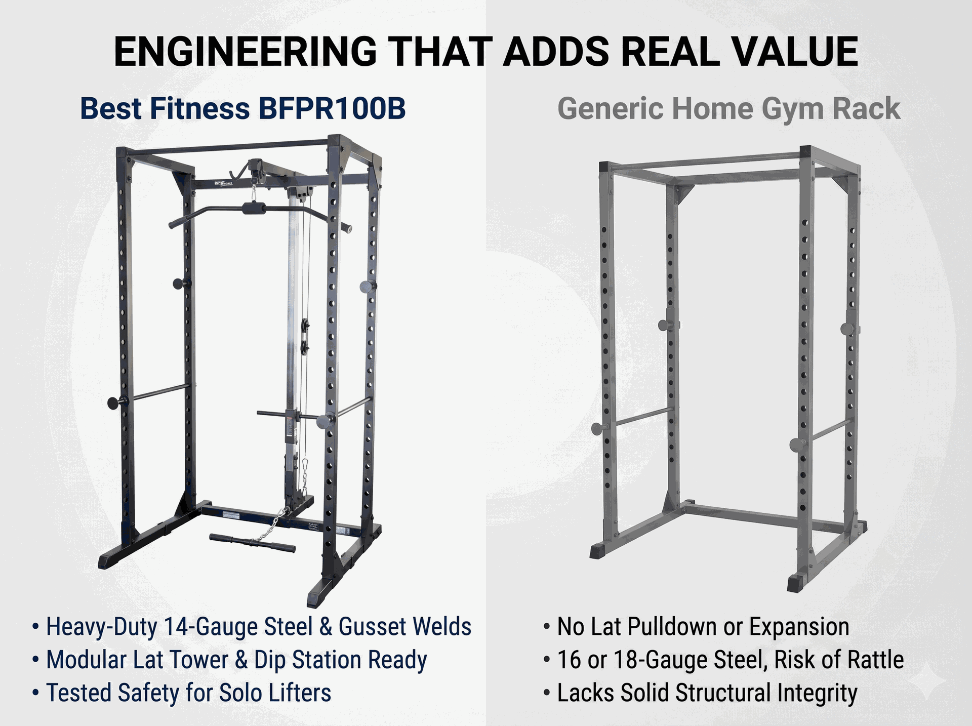 Body-Solid BFLA100B Power Rack Lat Attachment - BLACK