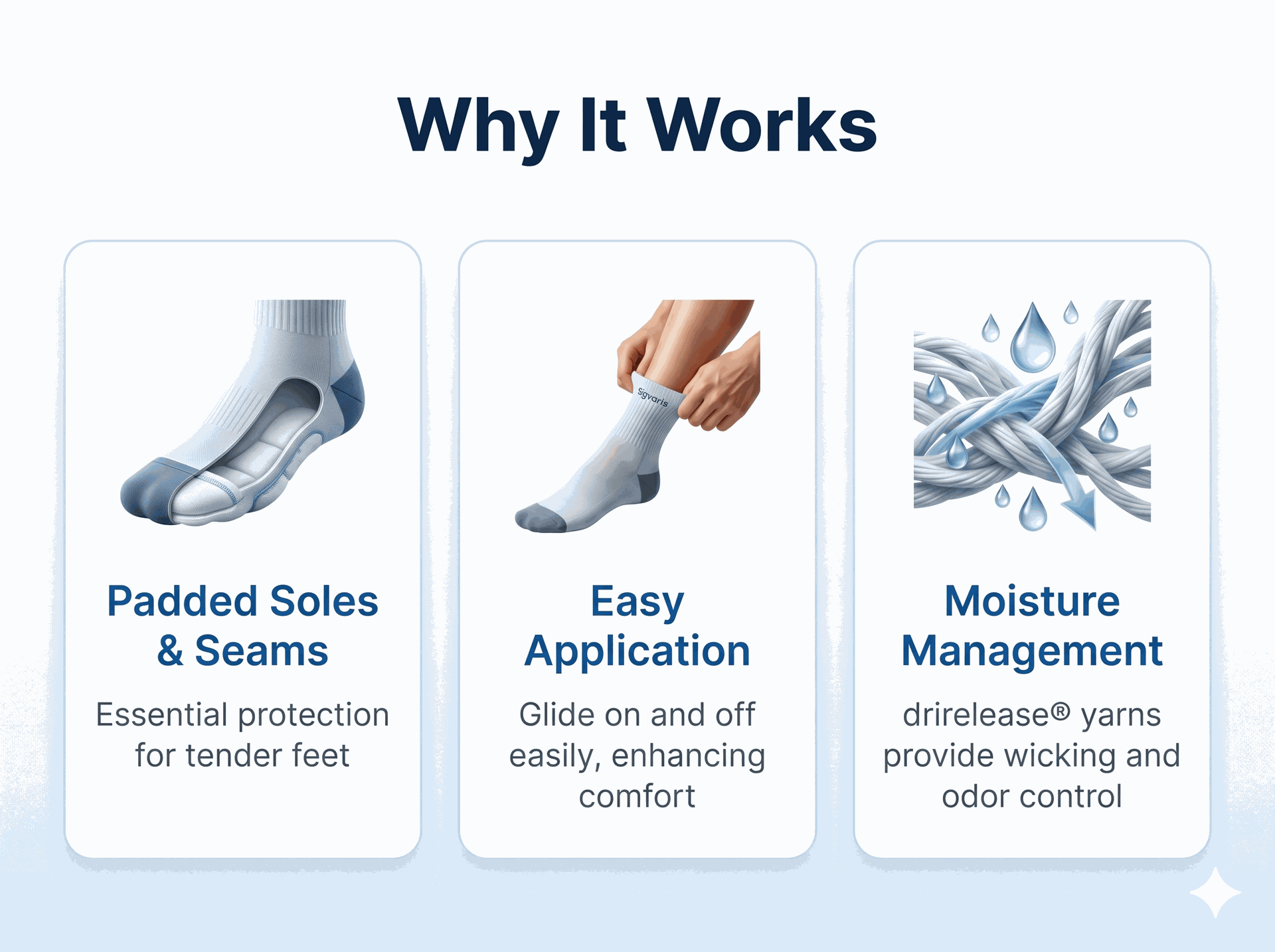 SIGVARIS Men's 602 Diabetic Calf Compression Socks 18-25mmHg - White - Steady Support for Sensitive Feet and Legs