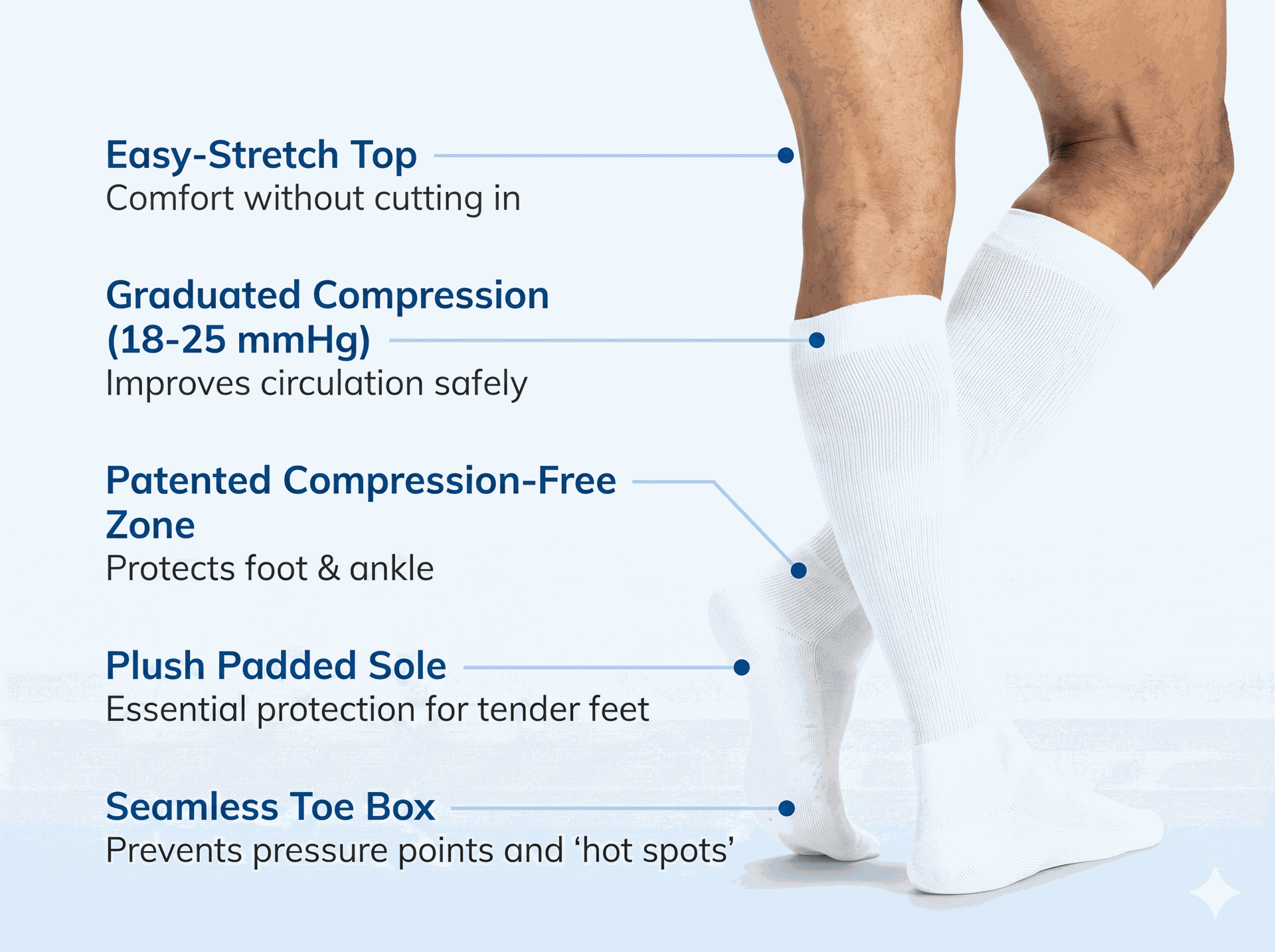SIGVARIS Men's 602 Diabetic Calf Compression Socks 18-25mmHg - White - Steady Support for Sensitive Feet and Legs