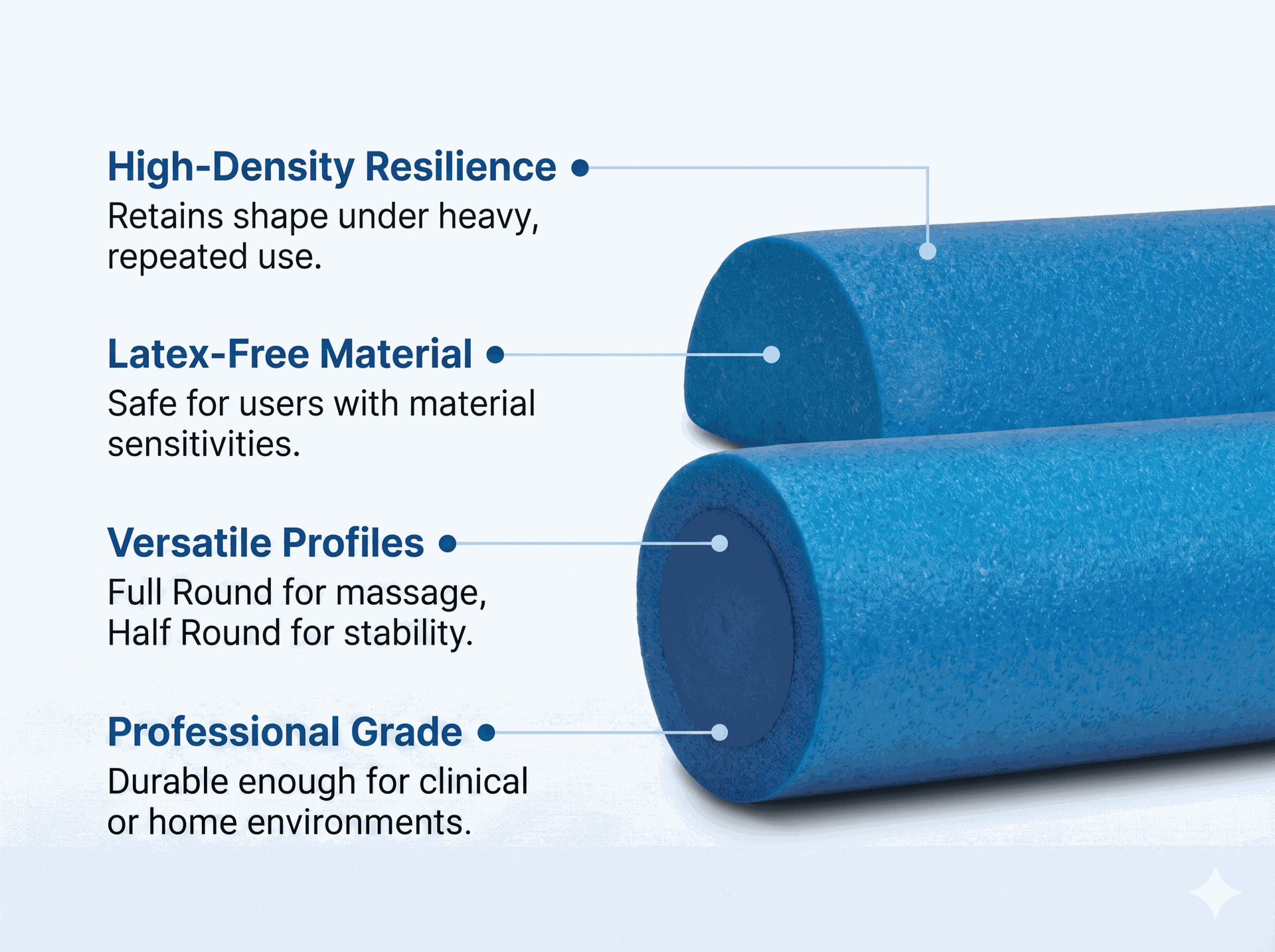 Body Solid Latex Free Foam Roller