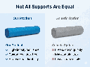body-solid-latex-free-vs-standard-foam-roller.jpg