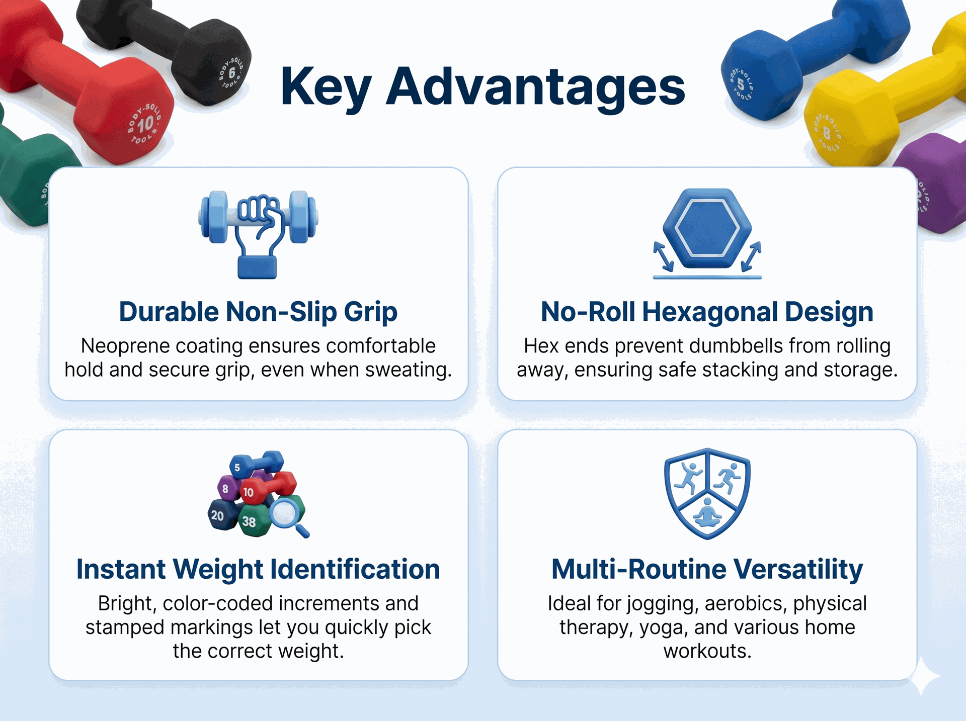 Body Solid Neoprene Dumbbells