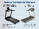 5 body-solid-bft25-vs-generic-folding-treadmill-comparison.png