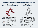 5 best-fitness-bfwt5-vs-generic-standard-weight-tree.png
