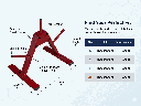 7 best-fitness-weight-tree-bfwt5-dimensions-measurements.png