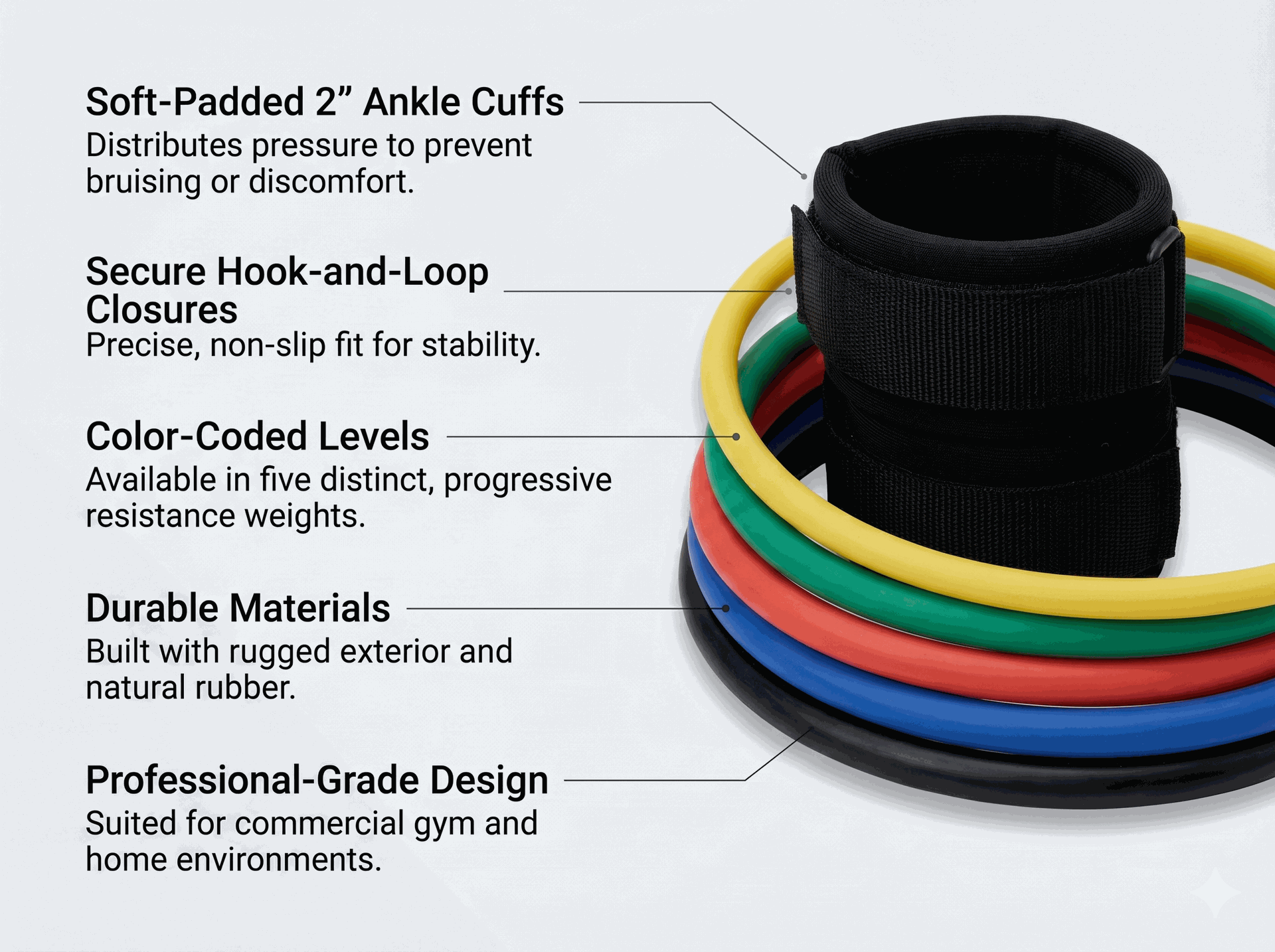 Body-Solid BSTART Ankle Cuff Resistance Tubes