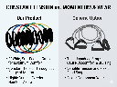 5 body-solid-ankle-cuffs-vs-generic-resistance-bands.png