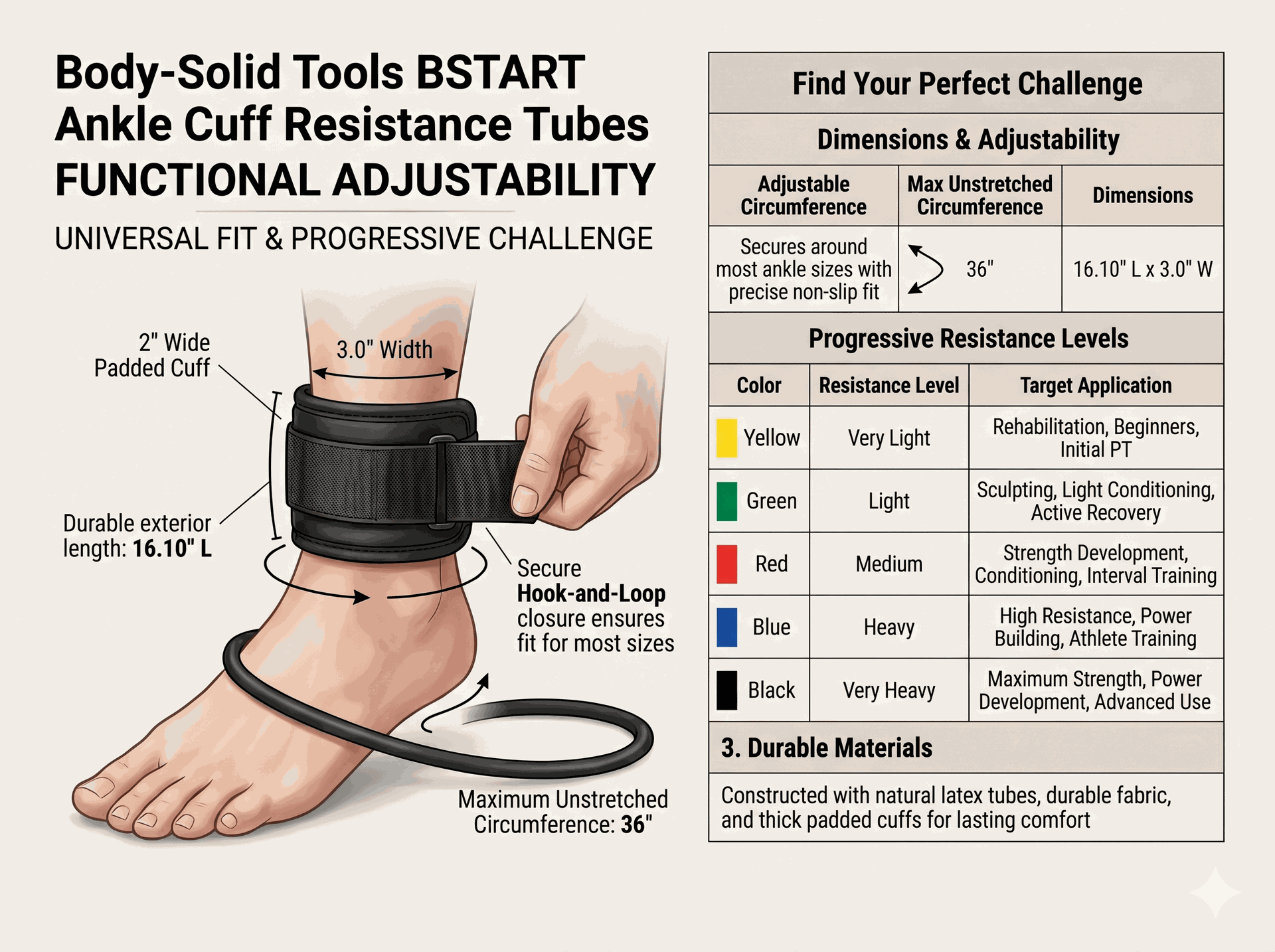Body-Solid BSTART Ankle Cuff Resistance Tubes