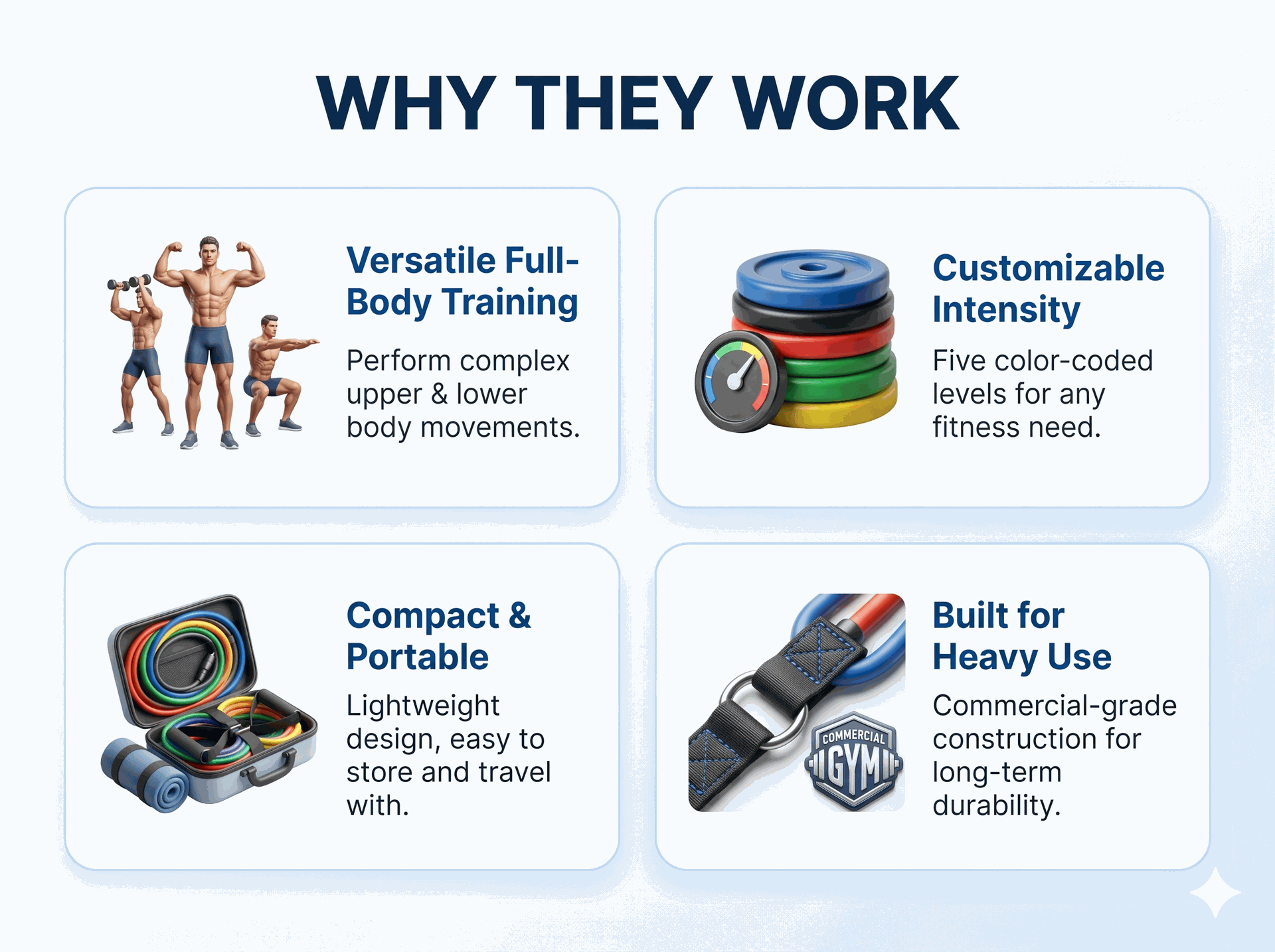 Body Solid Resistance Tube