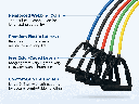 body-solid-bstrt-exercise-bands-features-quality.jpg